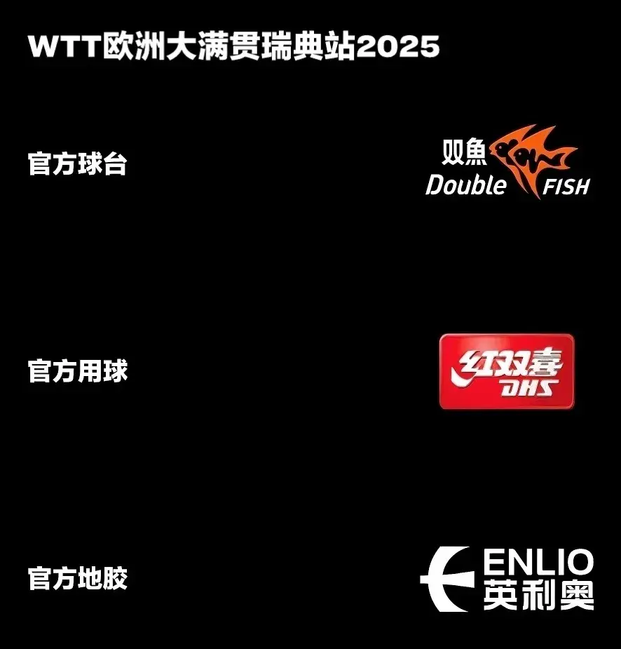国乒新情报